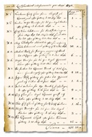 Kostnaden för sigillet i skolans kassabok 1696